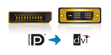 DisplayPort zu DVI