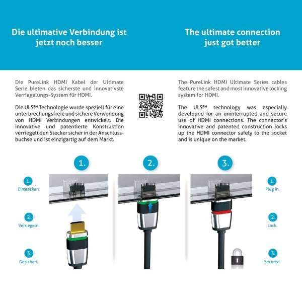 HDMI Kabel - Ultimate Active Serie - 5,00m - schwarz