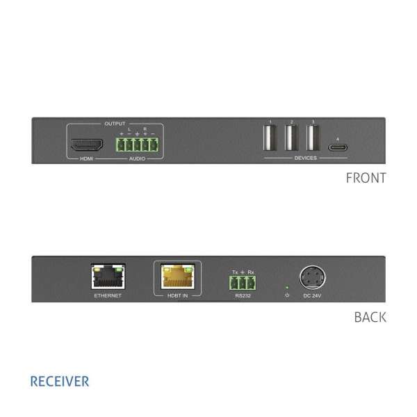 PureTools - HDBaseT 3.0 KVM Extender Set - USB-C/HDMI + USB Daten und Ethernet