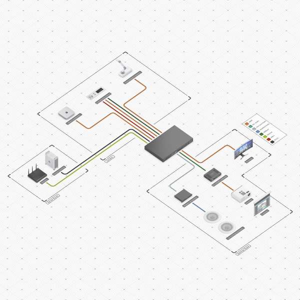 PureTools - Seamless Matrix 4x2, 4K, HDMI & HDBaseT Ausgang, Audio Embed /De-Embedding GUI