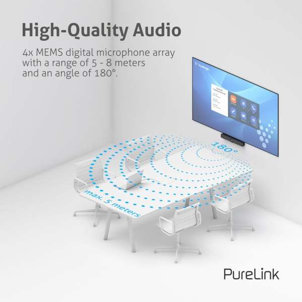 Vuelogic - Huddle Space Videobar - VB200 - All-in-one 4K Kamera, Mikrofon und Soundbar