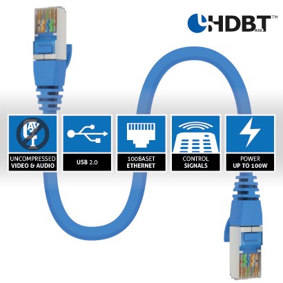 HDBaseT_Signalmanagement