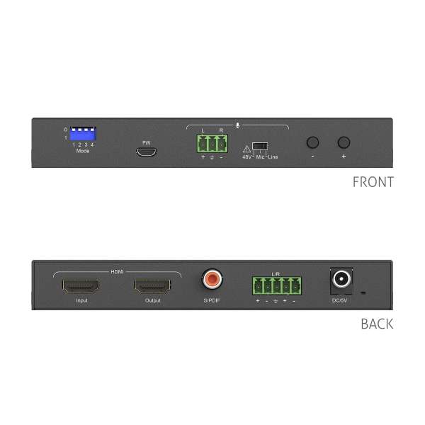 PureTools - HDMI 2.0 Audio Inserter and Extractor, 4K (60Hz 4:4:4)