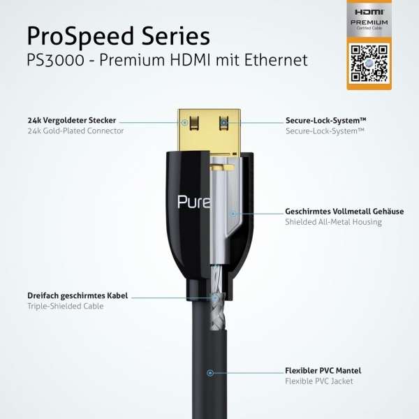 HDMI Kabel - ProSpeed Serie 4,00m
