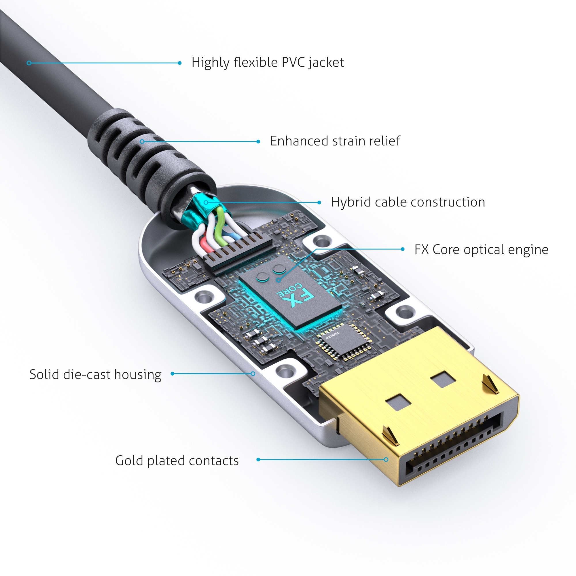 Displayport Fiber Cable DP Fiber Cable 33ft BIFALE Displayport Fiber Optic Cable High Speed 21.6 Gbps 4K@60Hz DP1.2 3D Gold Plated Connector Fiber DP to DP Cable Slim and Flexible 