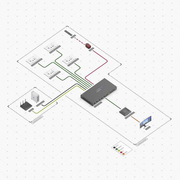 PureTools - HDBaseT Switcher 4x1 mit HDMI Ausgang, 4K (60Hz 4:2:0)