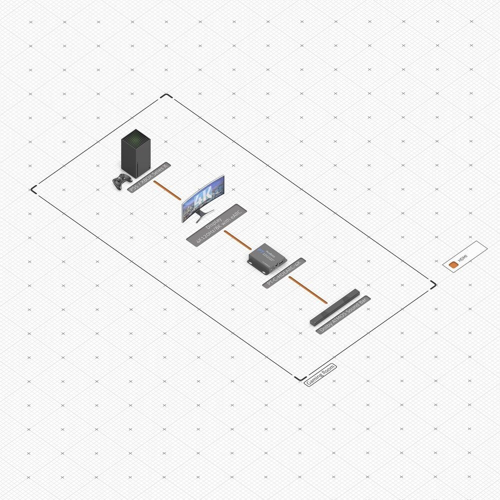 4K HDMI ARC/eARC Audio Adapter Converter-BUNGPUNG