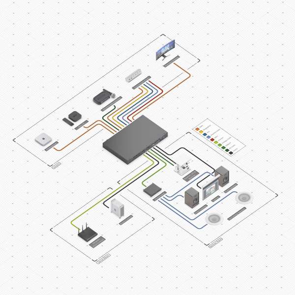 PureTools - Seamless Matrix 6x2, 4K, HDMI und HDBaseT und HDMI Loop Ausgang, Audio De-Embedding Embedding, Relay Kontrolle und GUI
